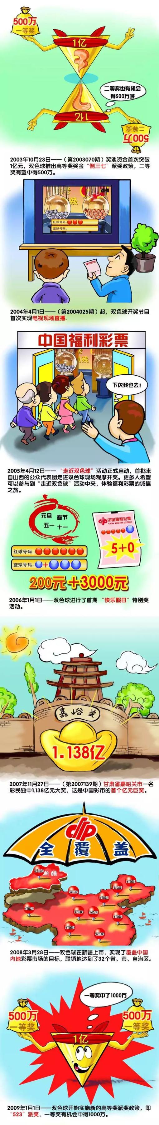 20 世纪 90 年月早期，古巴飞翔员瑞尼·贡萨雷斯（埃德加·拉米雷兹饰）潜逃到美国并起头了全新的自由糊口，将他的老婆（佩内洛普·克鲁兹饰）和年幼的女儿留在了共产主义的故国。但瑞尼其实不只是一个简单的美国奋斗者新贵。他插手了南佛罗里达州的“黄蜂收集”。这个组织由一群古巴放逐者构成，奥秘奸细曼努埃尔·韦拉蒙特斯（别号杰拉尔多·埃尔南德斯，盖尔·加西亚·贝纳尔扮演）带领。他成为亲卡斯特罗特务圈的成员，负责监督和渗入古巴裔美国可骇组织，这些组织诡计进犯古巴这个社会主义共和国。《黄蜂收集》按照“古巴五人组”（包罗贡萨雷斯在内的谍报官，于 1998 年 9 月在佛罗里达州被捕，随后因从事特务勾当和其他不法勾当而被科罪）的真实故事改编，这是一部扣人心弦、气概怪异的政治惊悚片，暗含多重深意，聚集了一群古巴国平易近和古巴裔美国亡命者，他们卷进了一场复杂而奥妙的意识形态之争和虔诚与变节的挣扎当中。该影片改编自费尔南德·莫莱斯所著册本《The Last Soldiers of the Cold War》，编剧兼导演奥利维耶·阿萨亚斯（《卡洛斯》《私家采购员》）率领壮大的演员声势（包罗佩内洛普·克鲁兹、埃德加·拉米雷兹、盖尔·加西亚·贝纳尔、安娜·德·阿玛斯、莱昂纳多·斯巴拉格利亚和瓦格纳·马拉），在逾越这两个邻国的“镜厅”睁开了一场爆炸性的告急特务游戏，两国长达数十年的坚持给此刻带来了深入的影响。